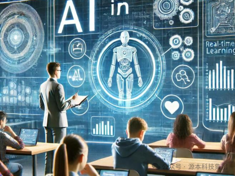 艾弗森贝博ballbet官网科技-本科生掌握大数据、云原生、AI-竞赛保研求职的“超车秘籍”来了！